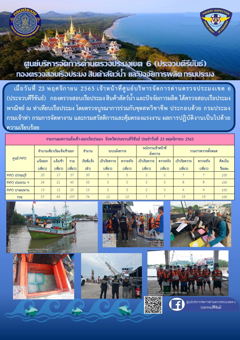 ตรวจสอบเรือประมงพาณิชย์ ณ ท่าเทียบเรือประมง..คลิก