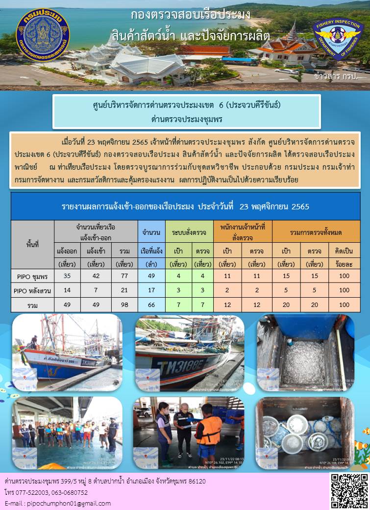ตรวจสอบเรือประมงพาณิชย์ ณ ท่าเทียบเรือประมง..คลิก