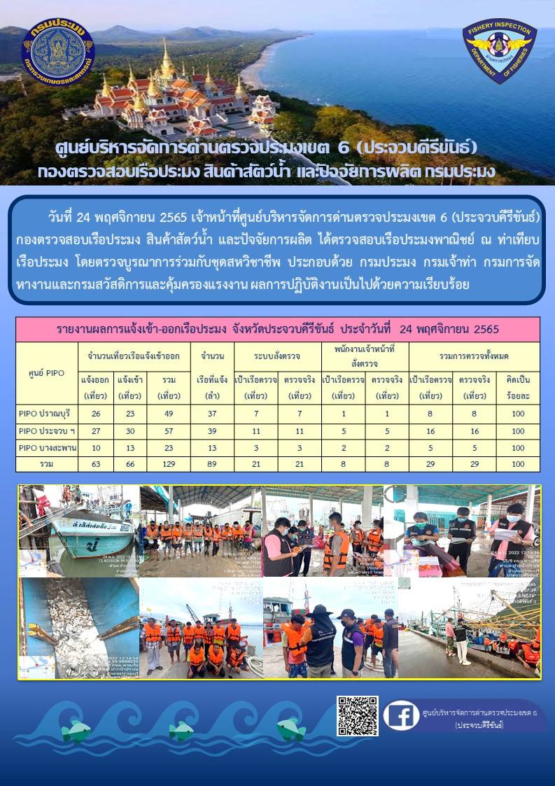 ตรวจสอบเรือประมงพาณิชย์ ณ ท่าเทียบเรือประมง..คลิก