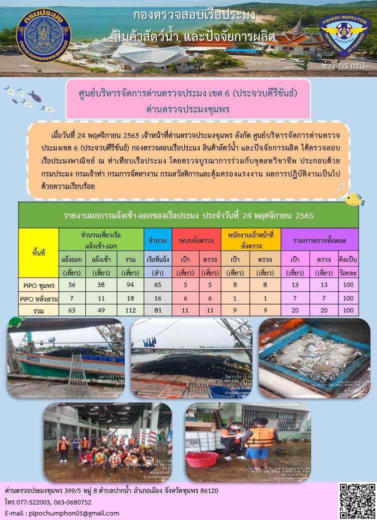 ตรวจสอบเรือประมงพาณิชย์ ณ ท่าเทียบเรือประมง..คลิก