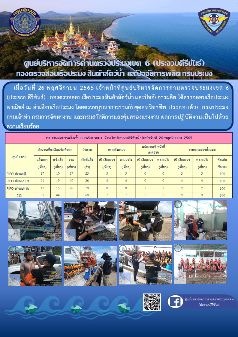 ตรวจสอบเรือประมงพาณิชย์ ณ ท่าเทียบเรือประมง..คลิก