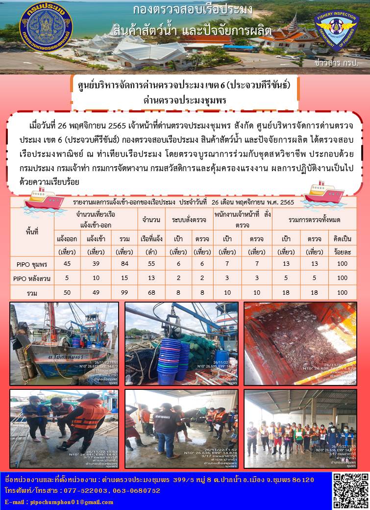 ตรวจสอบเรือประมงพาณิชย์ ณ ท่าเทียบเรือประมง..คลิก