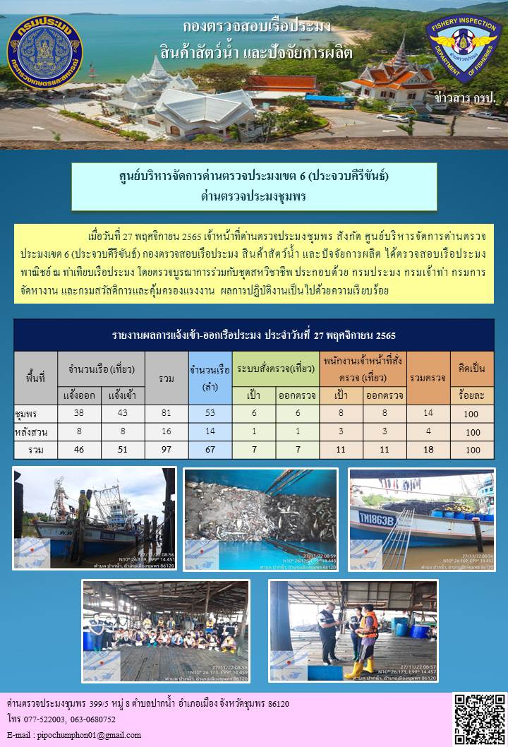 ตรวจสอบเรือประมงพาณิชย์ ณ ท่าเทียบเรือประมง..คลิก