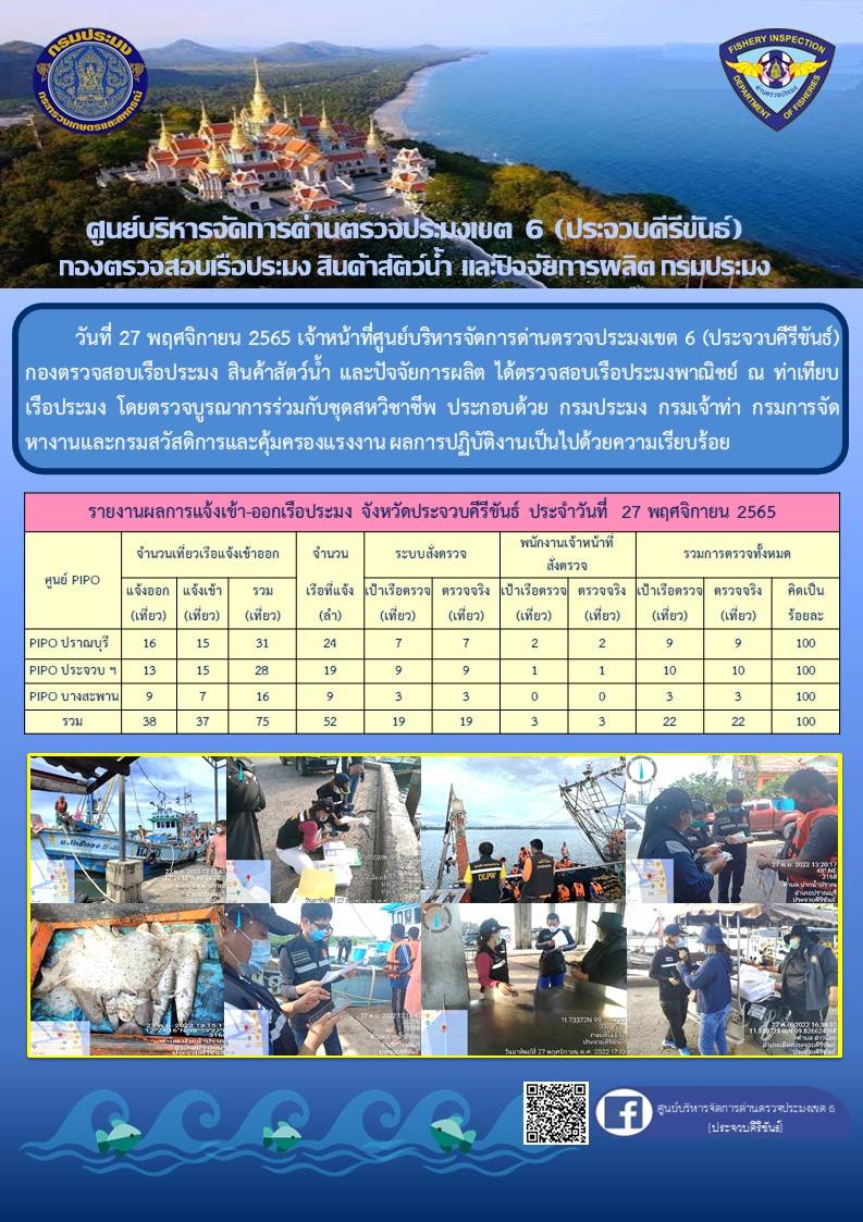 ตรวจสอบเรือประมงพาณิชย์ ณ ท่าเทียบเรือประมง..คลิก