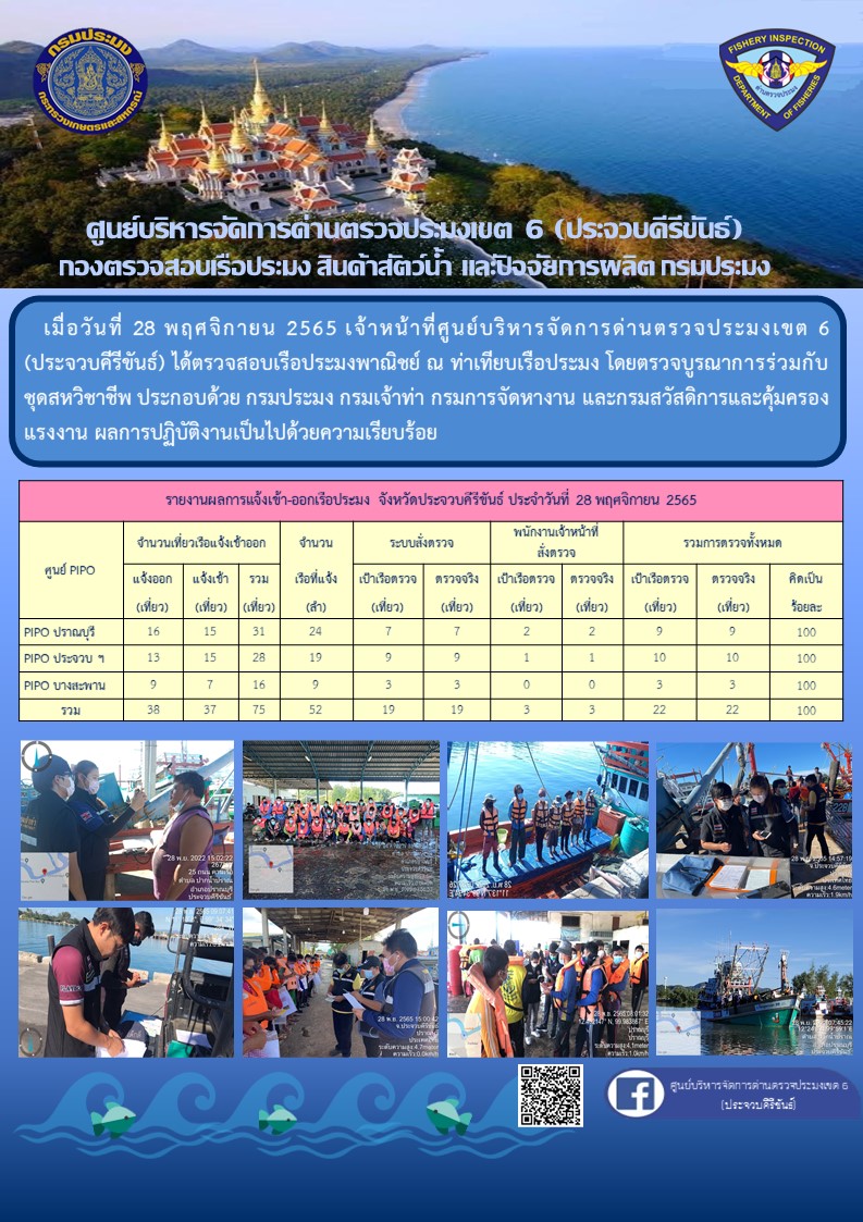 ตรวจสอบเรือประมงพาณิชย์ ณ ท่าเทียบเรือประมง..คลิก