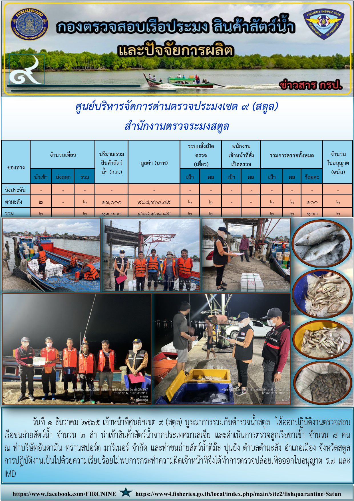 ประชาสัมพันธ์การปฏิบัติงานศูนย์บริหารจัดการด่านตรวจประมงเขต 9 (สตูล) ประจำวันที่ 1- 5 ธันวาคม 2565..คลิก