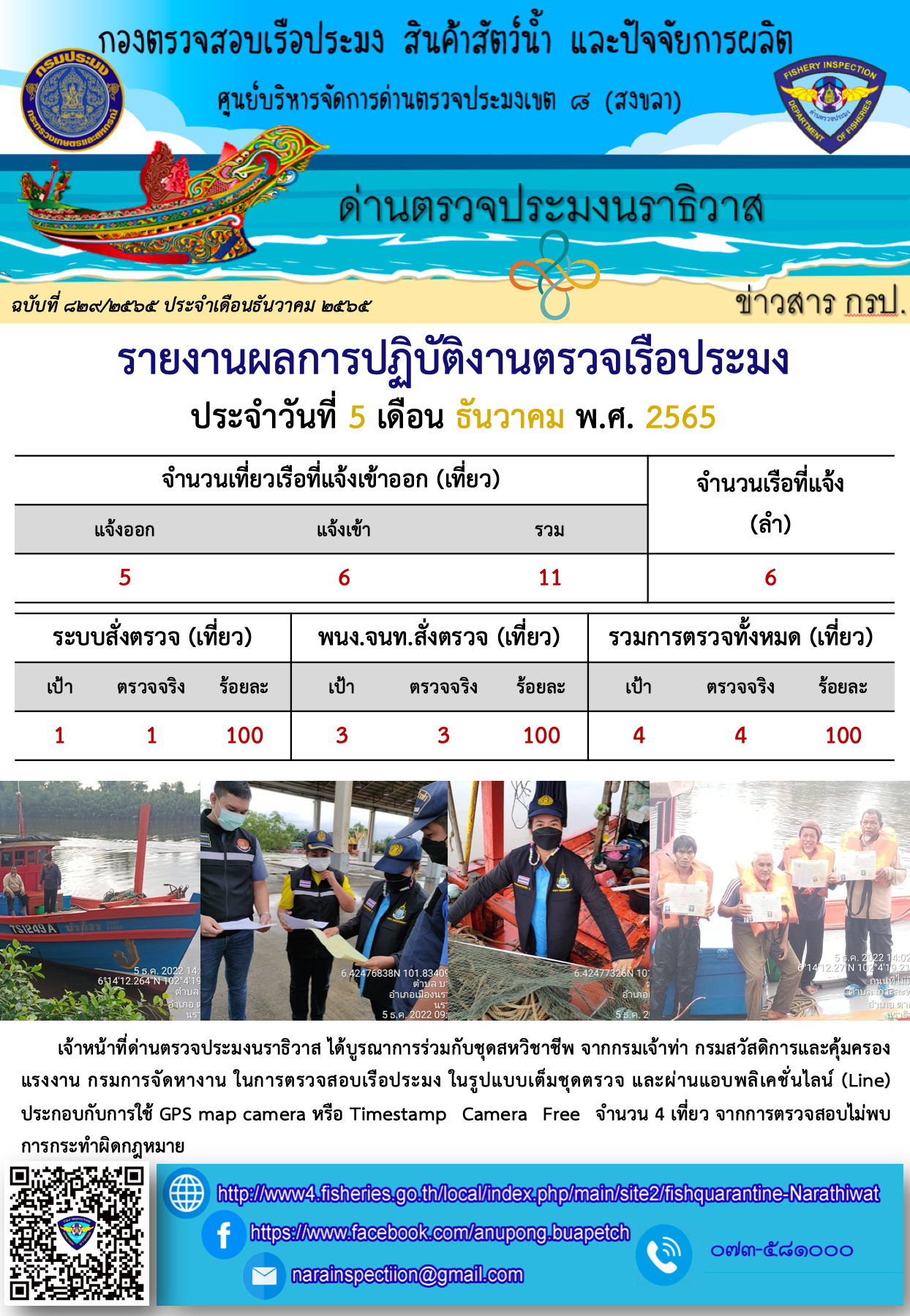 ประชาสัมพันธ์ด่านตรวจประมงนราธิวาส ประจำวันที่ 5 ธันวาคม 2565..คลิก