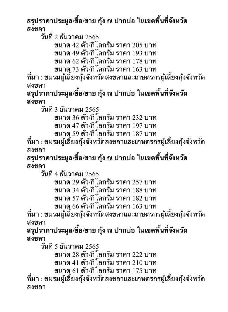สรุปราคาประมูล ซื้อ/ขาย กุ้ง ณ ปากบ่อ ในเขตพื้นที่จังหวัดสงขลา..คลิก