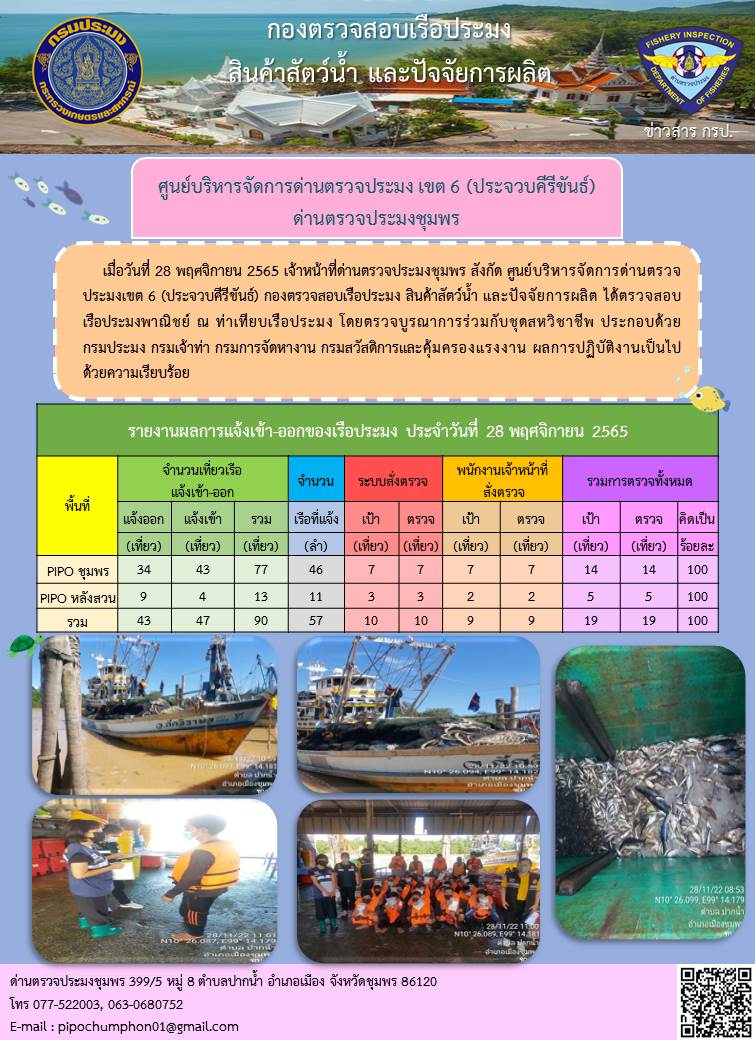 ตรวจสอบเรือประมงพาณิชย์ ณ ท่าเทียบเรือประมง..คลิก