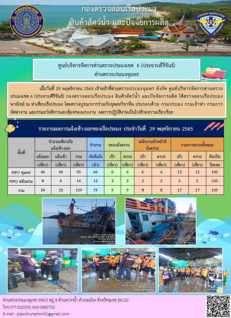 ตรวจสอบเรือประมงพาณิชย์ ณ ท่าเทียบเรือประมง..คลิก