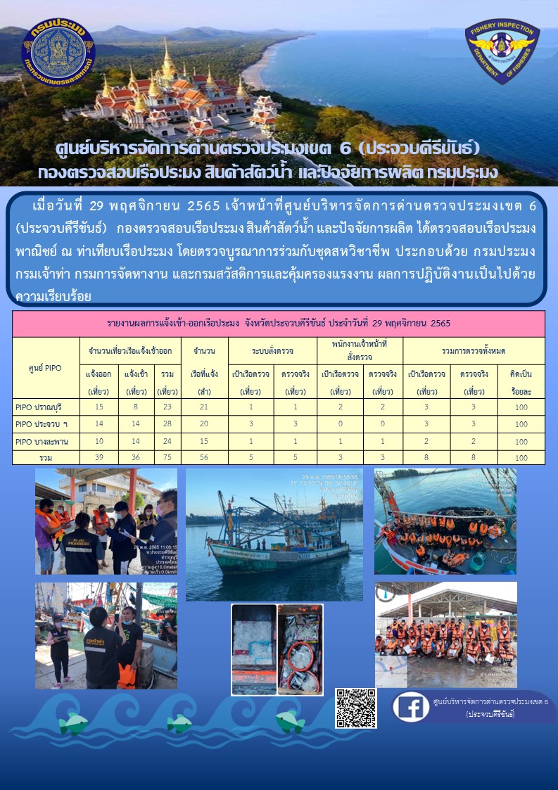 ตรวจสอบเรือประมงพาณิชย์ ณ ท่าเทียบเรือประมง..คลิก