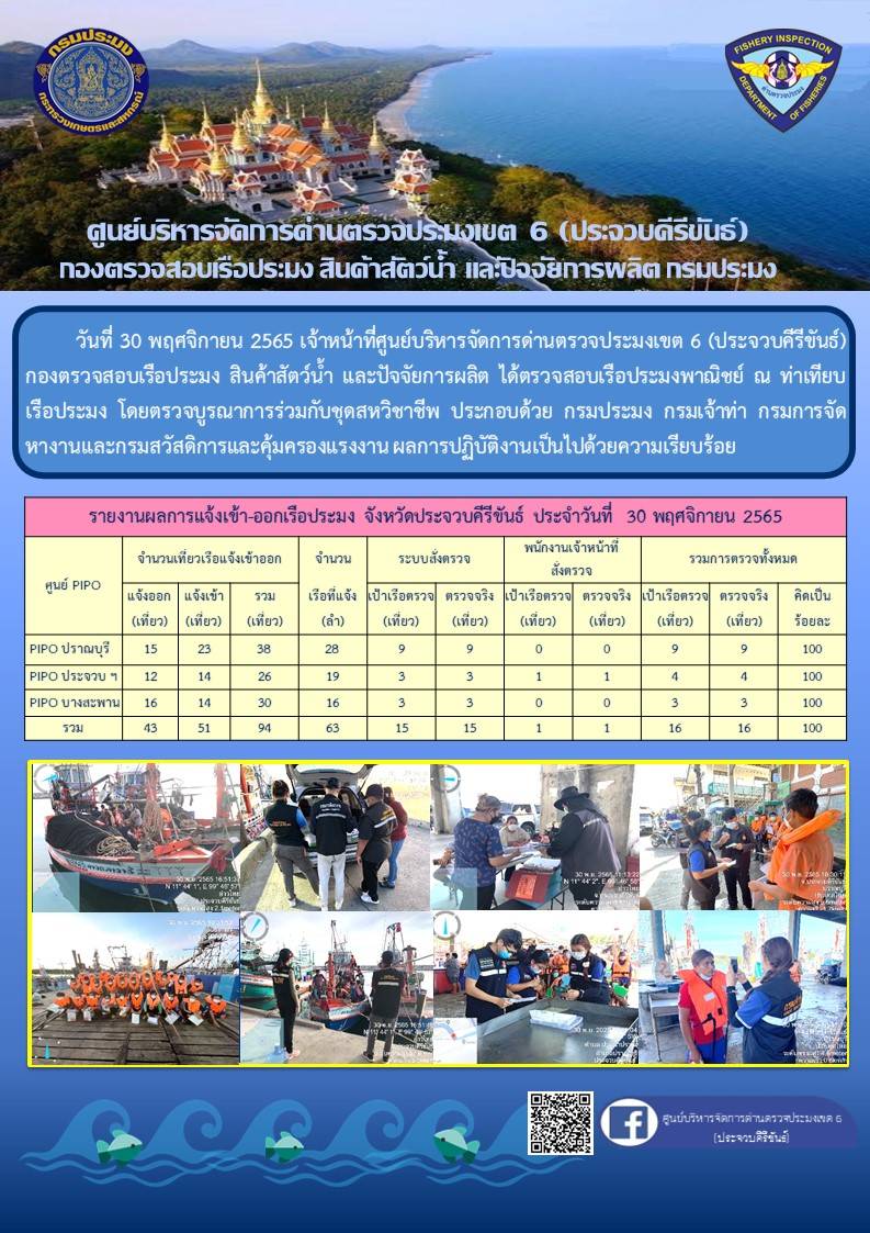 ตรวจสอบเรือประมงพาณิชย์ ณ ท่าเทียบเรือประมง..คลิก