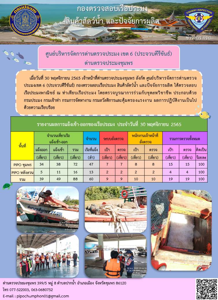 ตรวจสอบเรือประมงพาณิชย์ ณ ท่าเทียบเรือประมง..คลิก