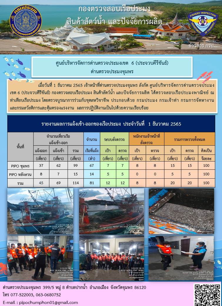 ตรวจสอบเรือประมงพาณิชย์ ณ ท่าเทียบเรือประมง..คลิก