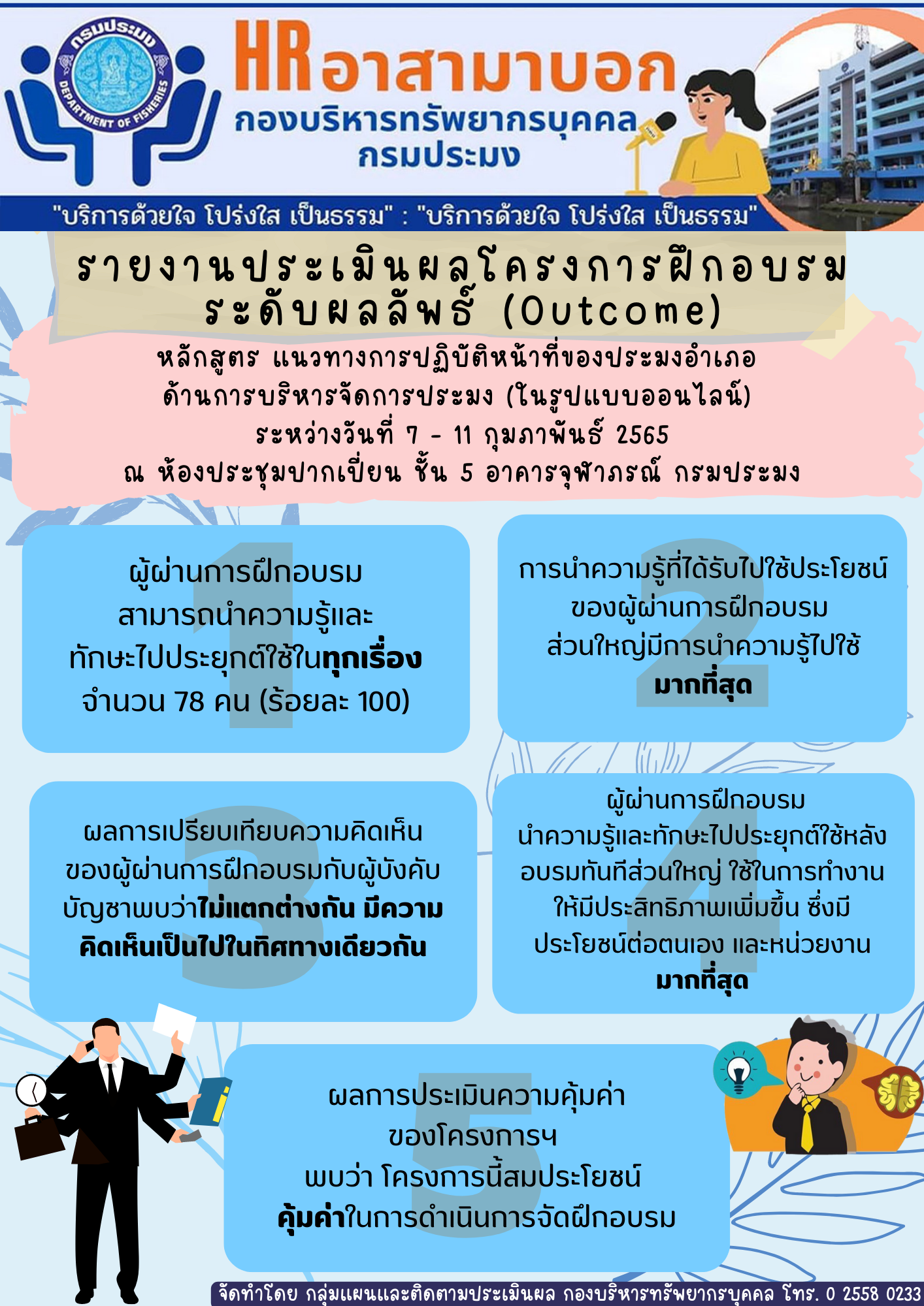 รายงานประเมินผลโครงการฝึกอบรม ระดับผลลัพธ์ (Outcome) หลักสูตร แนวทางการปฏิบัติหน้าที่ของประมงอำเภอ ด้านการบริหารจัดการประมง (ในรูปแบบออนไลน์) ระหว่างวันที่ 7 - 11 กุมภาพันธ์ 2565 ณ ห้องประชุมปากเปี่ยน ชั้น 5 อาคารจุฬาภรณ์ กรมประมง