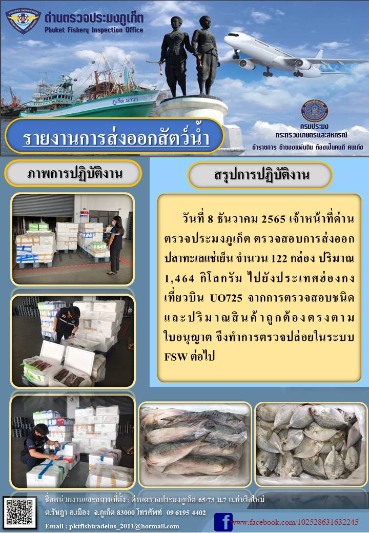 วันที่ 8 ธันวาคม 2565  เจ้าหน้าที่ด่านตรวจประมงภูเก็ต ตรวจสอบการส่งออกปลาทะเลแช่แข็ง จำนวน 122 กล่อง ปริมาณ 1,464 กิโลกรัม ไปยังประเทศฮ่องกง เที่ยวบิน UO725  จากการตรวจสอบชนิดและปริมาณสินค้าถูกต้องตรงตามใบอนุญาต จึงทำการตรวจปล่อยในระบบ FSW ต่อไป..คลิก