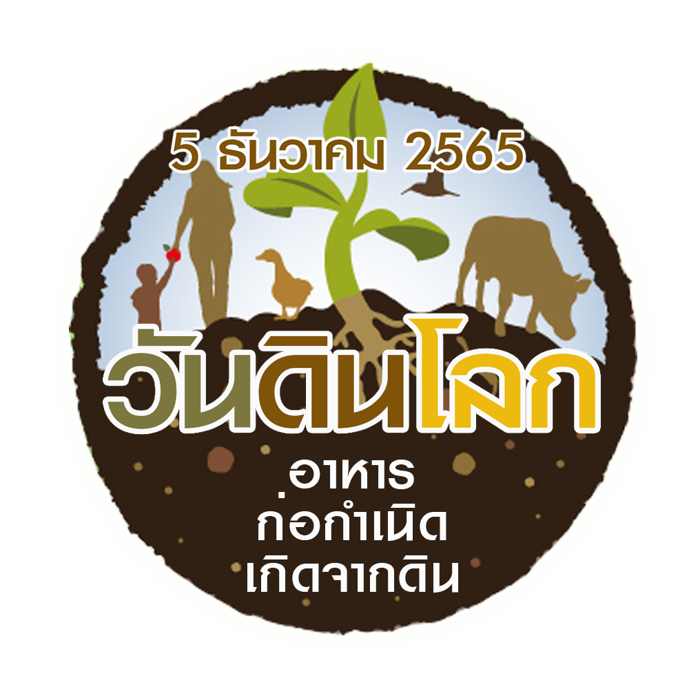 World Soil Day, 5 December
