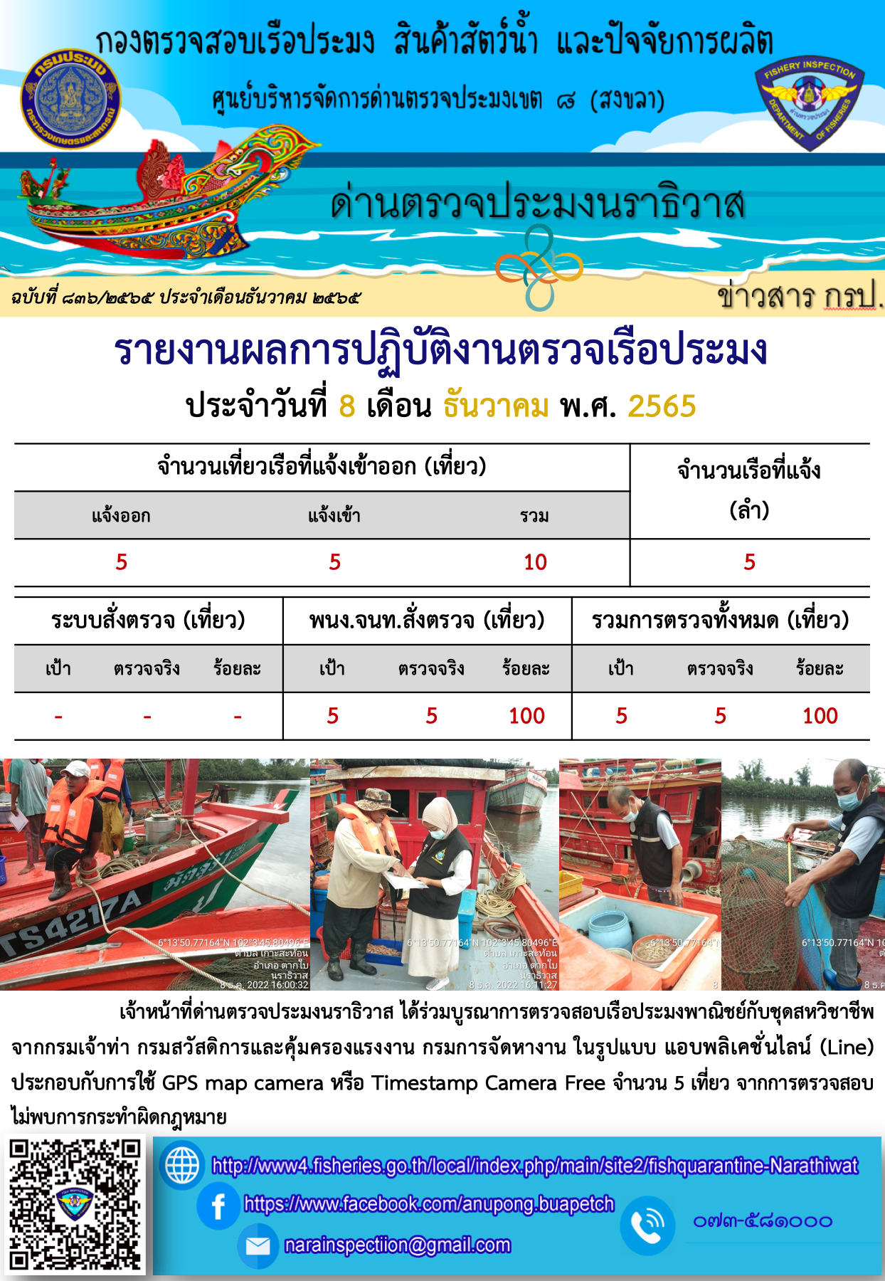 ประชาสัมพันธ์ด่านตรวจประมงนราธิวาส ประจำวันที่ 8 ธันวาคม 2565..คลิก