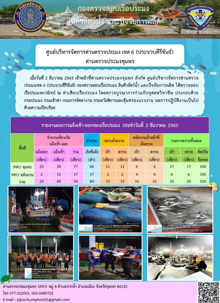 ตรวจสอบเรือประมงพาณิชย์ ณ ท่าเทียบเรือประมง..คลิก