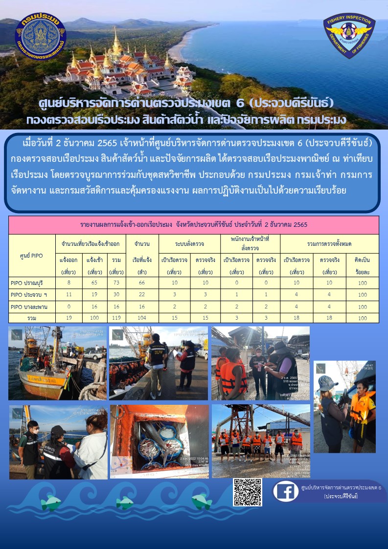 ตรวจสอบเรือประมงพาณิชย์ ณ ท่าเทียบเรือประมง..คลิก