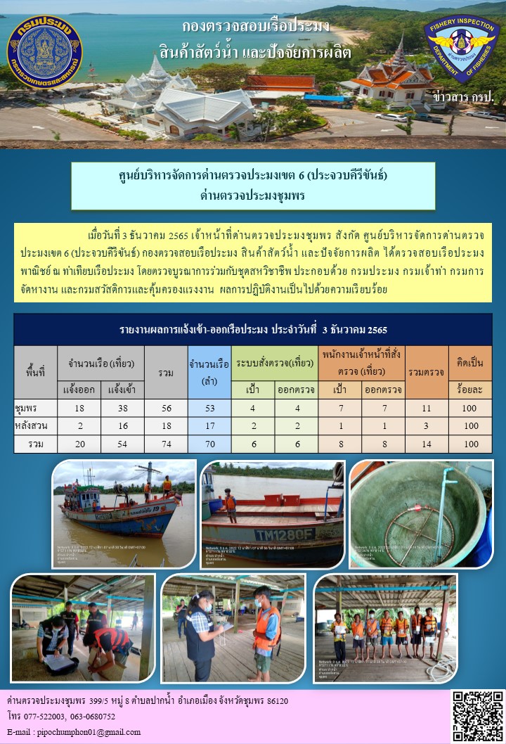 ตรวจสอบเรือประมงพาณิชย์ ณ ท่าเทียบเรือประมง..คลิก