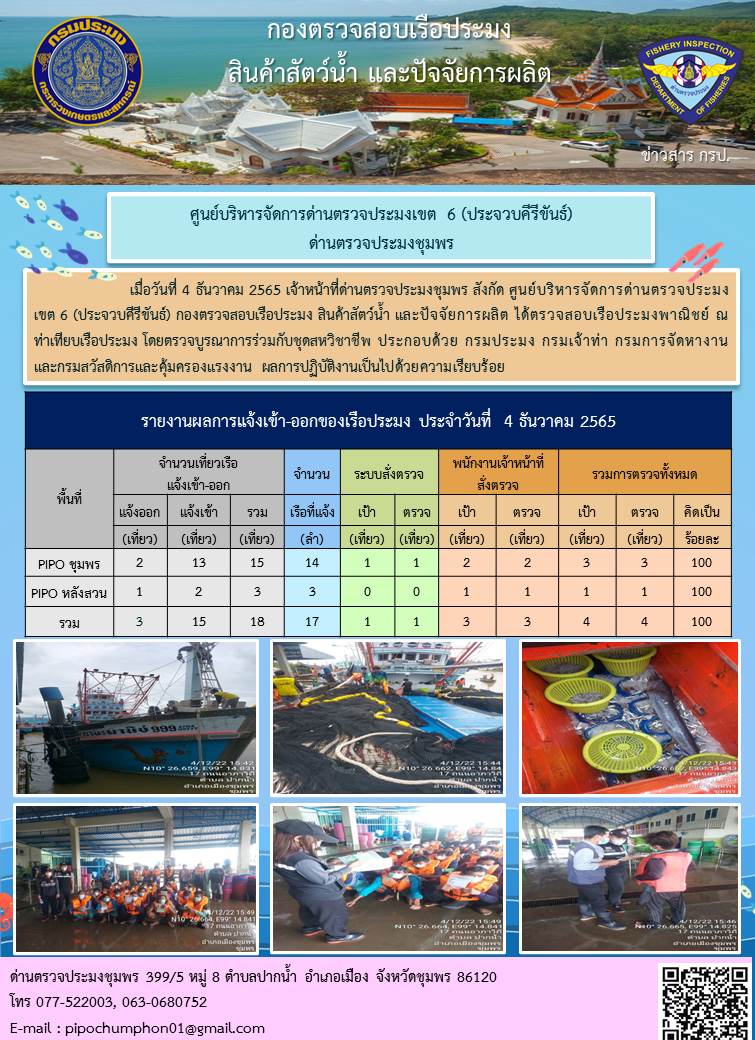 ตรวจสอบเรือประมงพาณิชย์ ณ ท่าเทียบเรือประมง..คลิก