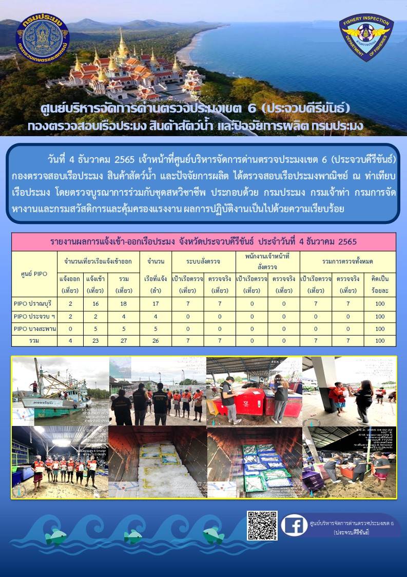 ตรวจสอบเรือประมงพาณิชย์ ณ ท่าเทียบเรือประมง..คลิก