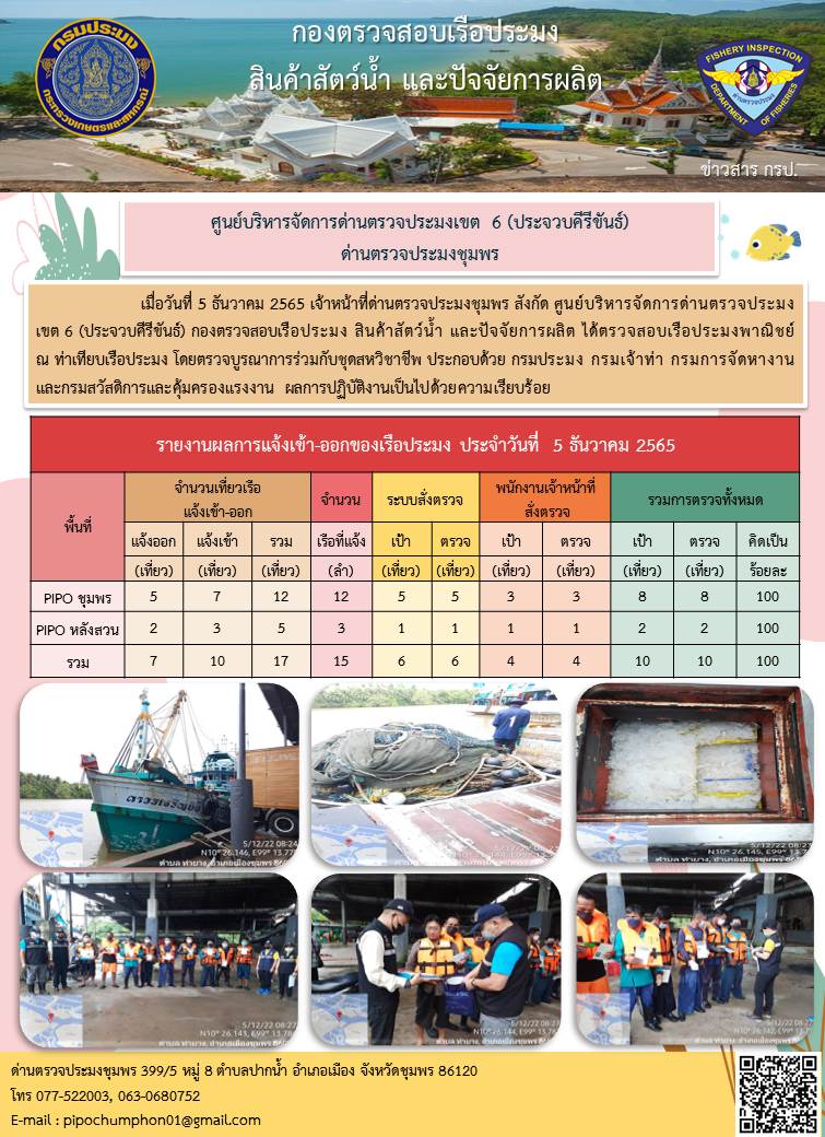 ตรวจสอบเรือประมงพาณิชย์ ณ ท่าเทียบเรือประมง..คลิก