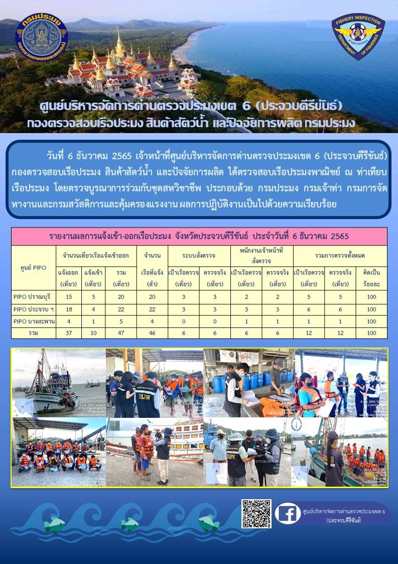 ตรวจสอบเรือประมงพาณิชย์ ณ ท่าเทียบเรือประมง..คลิก