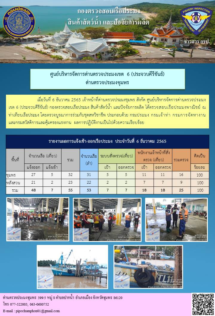 ตรวจสอบเรือประมงพาณิชย์ ณ ท่าเทียบเรือประมง..คลิก