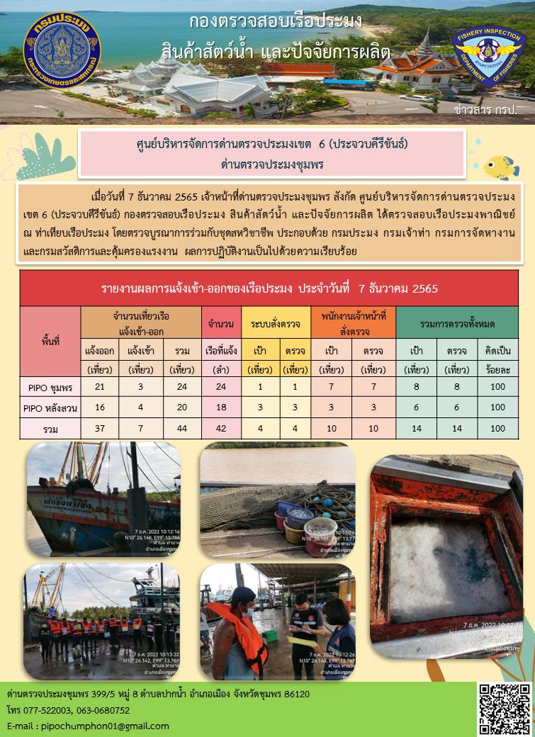 ตรวจสอบเรือประมงพาณิชย์ ณ ท่าเทียบเรือประมง..คลิก