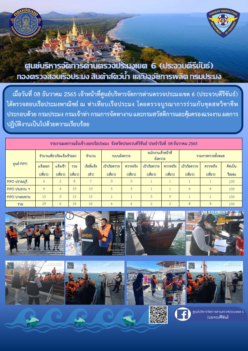 ตรวจสอบเรือประมงพาณิชย์ ณ ท่าเทียบเรือประมง..คลิก