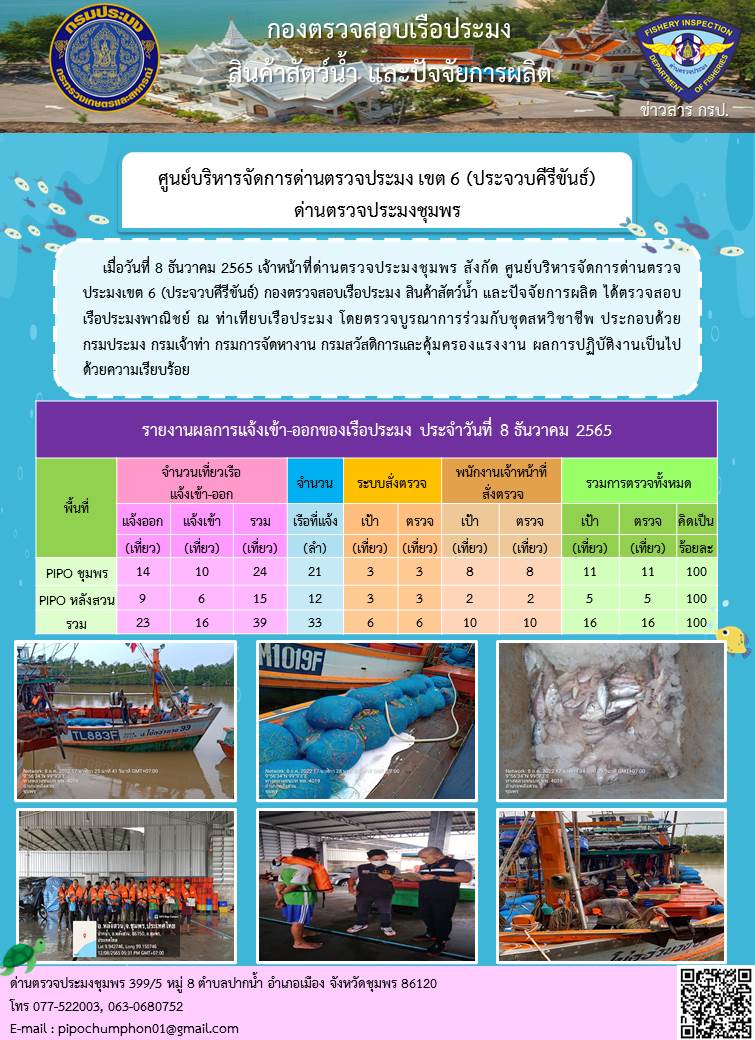 ตรวจสอบเรือประมงพาณิชย์ ณ ท่าเทียบเรือประมง..คลิก