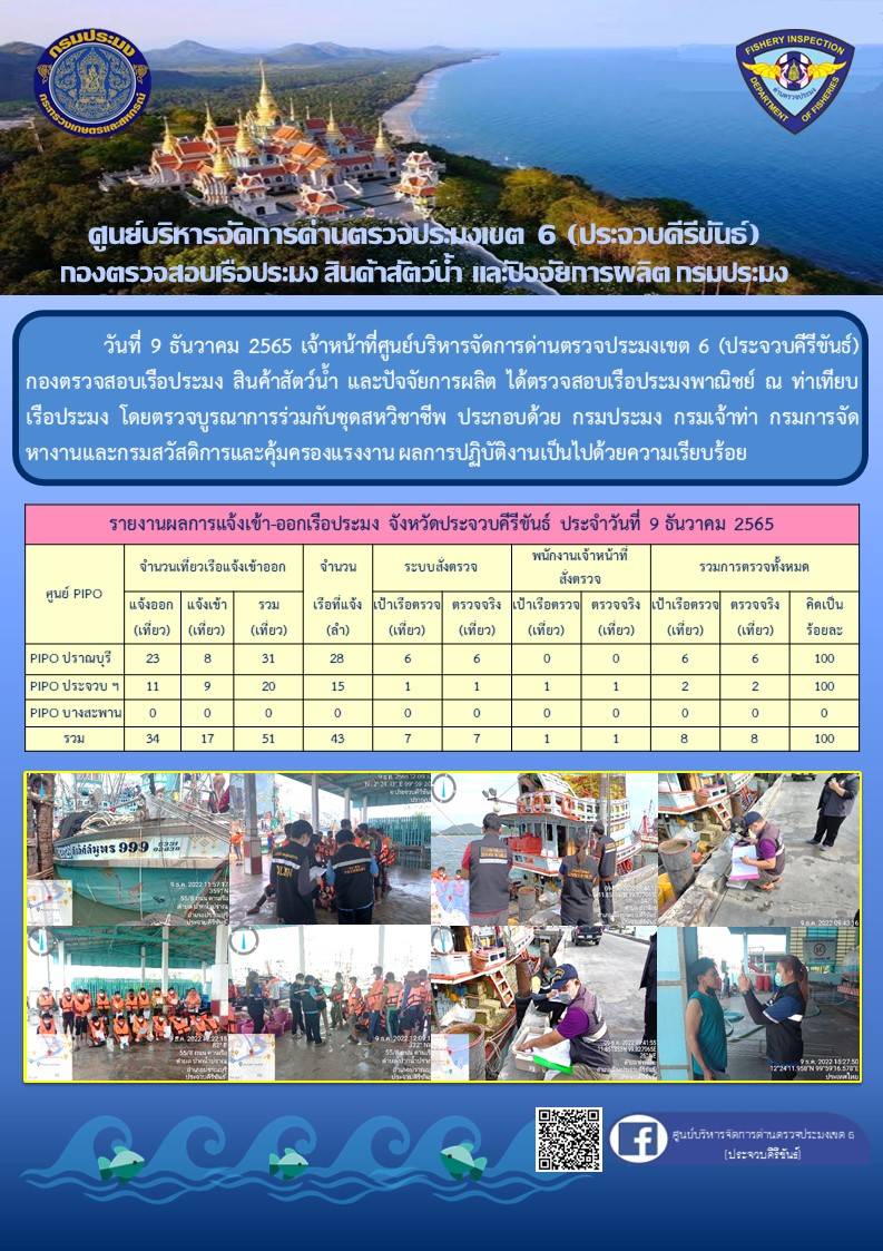ตรวจสอบเรือประมงพาณิชย์ ณ ท่าเทียบเรือประมง..คลิก