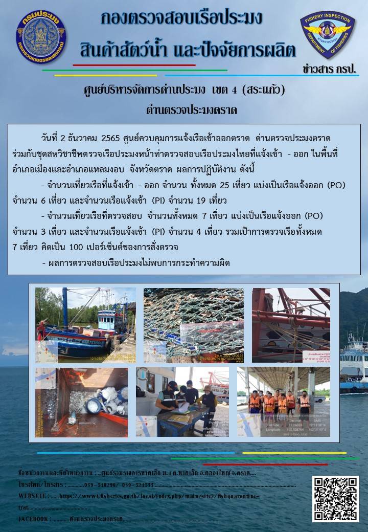 ผลการปฏิบัติงานประจำวันที่ 2 ธันวาคม 2565..คลิก
