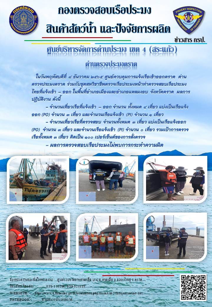ผลการปฏิบัติงานประจำวันที่ 8 ธันวาคม 2565..คลิก
