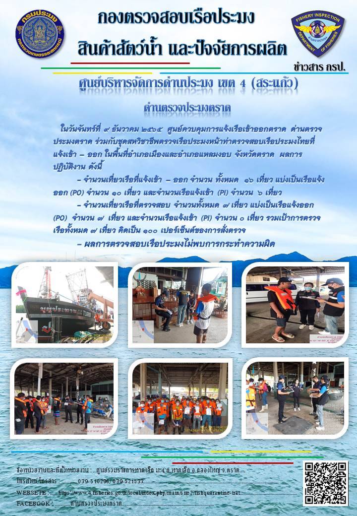 ผลการปฏิบัติงานประจำวันที่ 9 ธันวาคม 2565..คลิก
