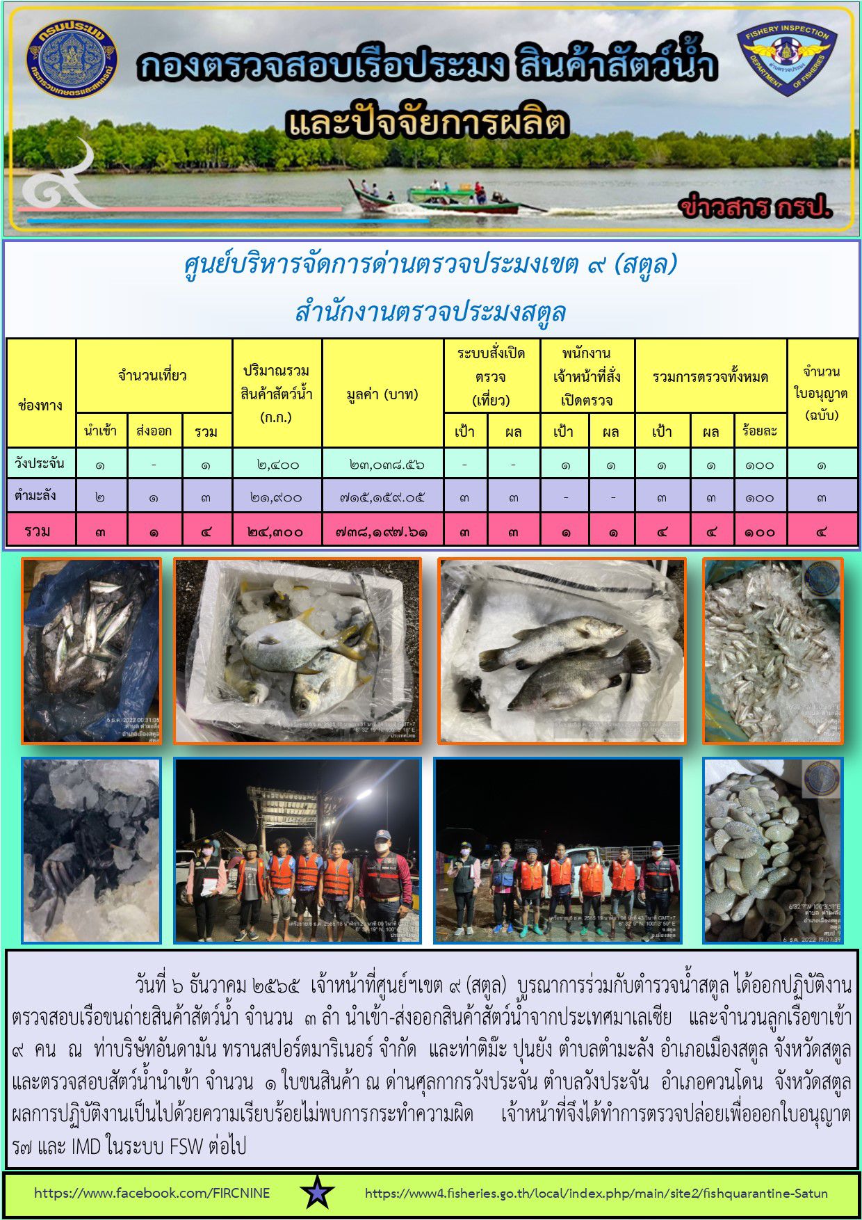 ประชาสัมพันธ์การปฏิบัติงานศูนย์บริหารจัดการด่านตรวจประมงเขต 9 (สตูล) ประจำวันที่ 6-10 ธันวาคม 2565..คลิก