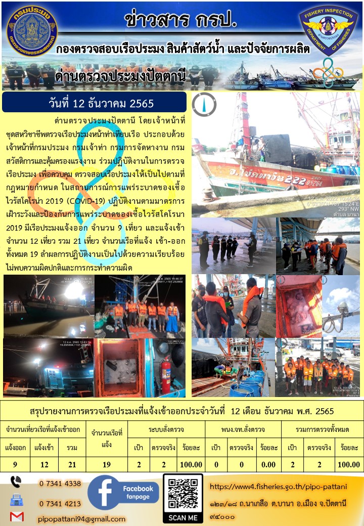 ข่าวสารการปฏิบัติงาน ด่านตรวจประมงปัตตานี 12 ธ.ค. 65..คลิก