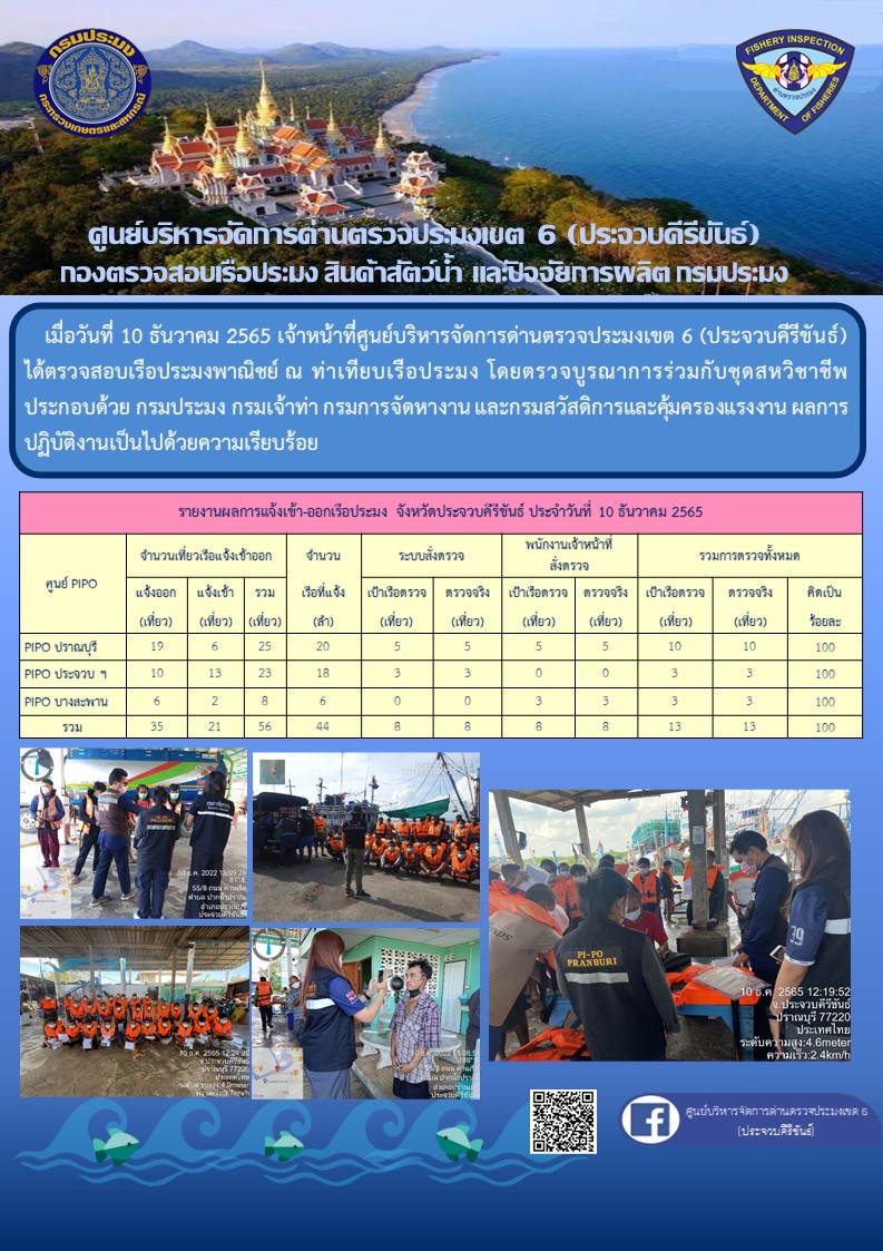 ตรวจสอบเรือประมงพาณิชย์ ณ ท่าเทียบเรือประมง..คลิก