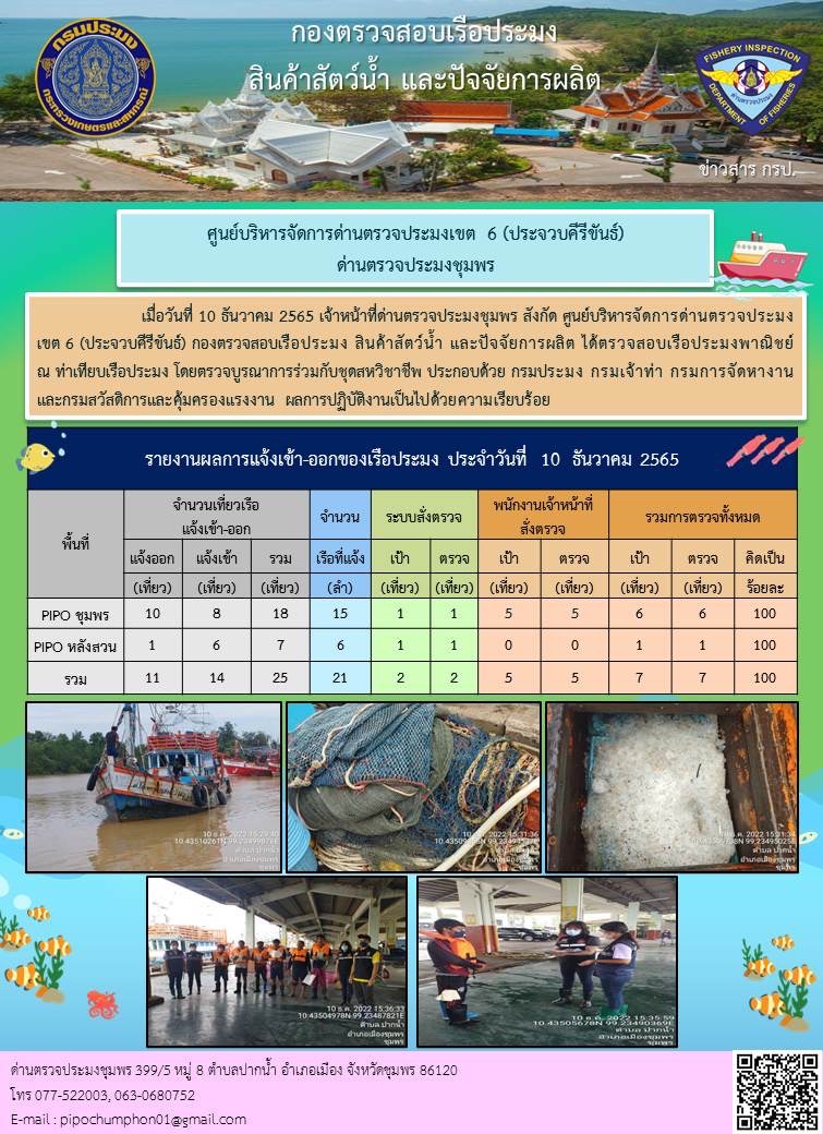 ตรวจสอบเรือประมงพาณิชย์ ณ ท่าเทียบเรือประมง..คลิก