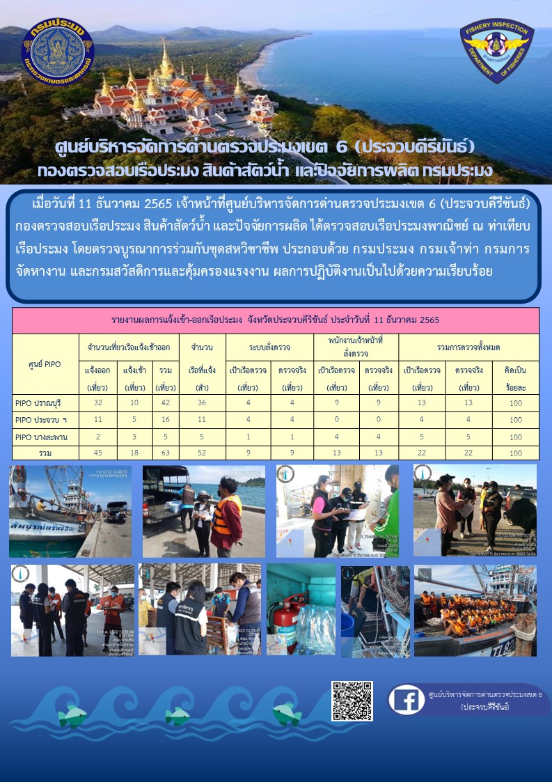 ตรวจสอบเรือประมงพาณิชย์ ณ ท่าเทียบเรือประมง..คลิก