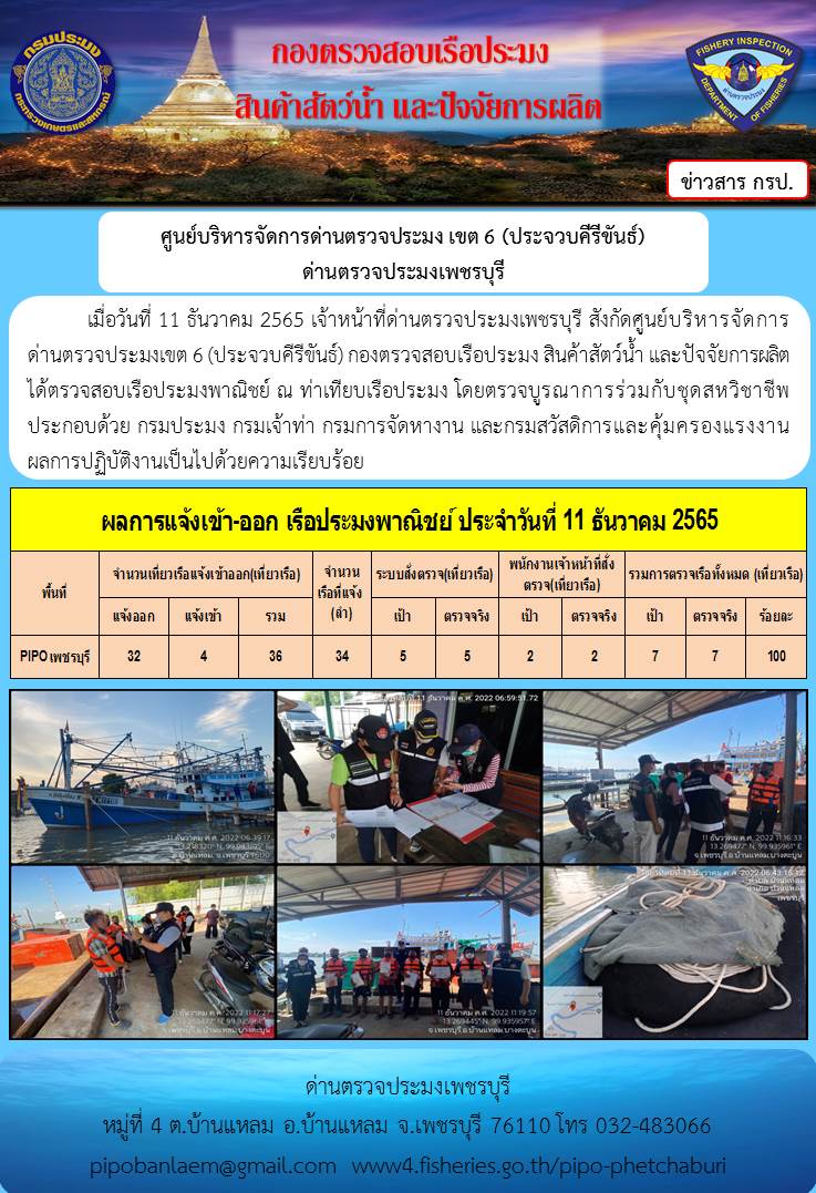 ตรวจสอบเรือประมงพาณิชย์ ณ ท่าเทียบเรือประมง..คลิก
