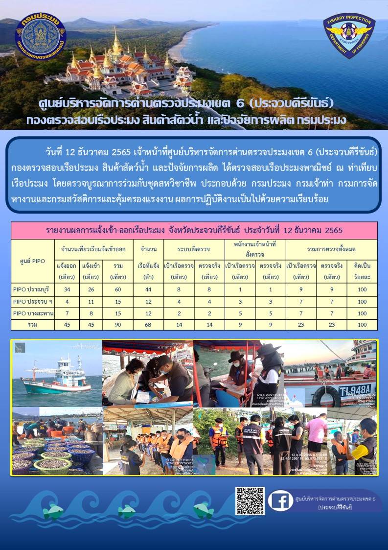 ตรวจสอบเรือประมงพาณิชย์ ณ ท่าเทียบเรือประมง..คลิก