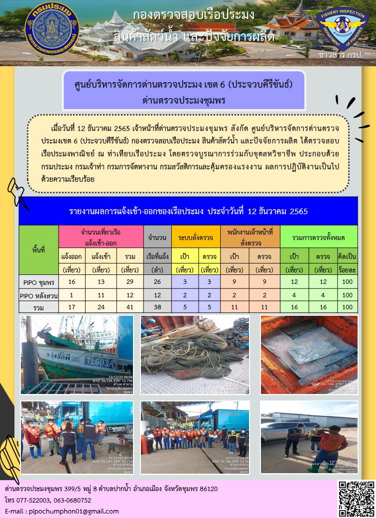 ตรวจสอบเรือประมงพาณิชย์ ณ ท่าเทียบเรือประมง..คลิก