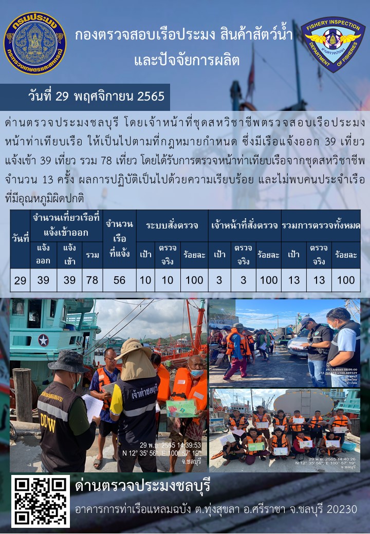 การปฏิบัติงานของเจ้าหน้าที่ด่านตรวจประมงชลบุรีประจำวันที่ ๒๙ พฤศจิกายน ๒๕๖๕..คลิก