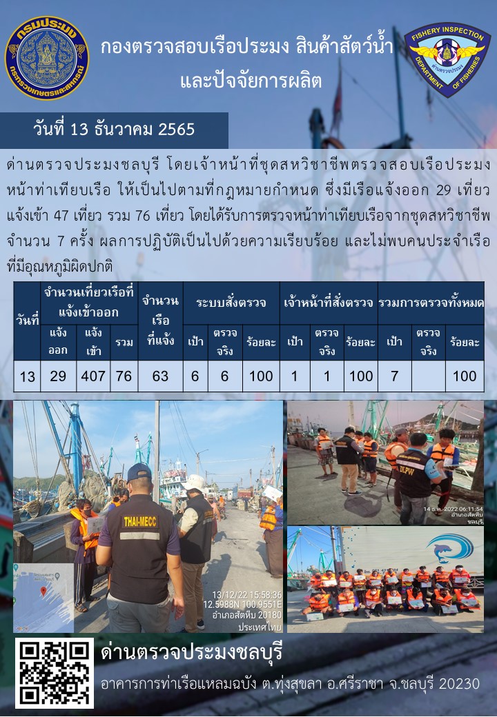 การปฏิบัติงานของเจ้าหน้าที่ด่านตรวจประมงชลบุรีประจำวันที่ ๑๓ ธันวาคม ๒๕๖๕..คลิก