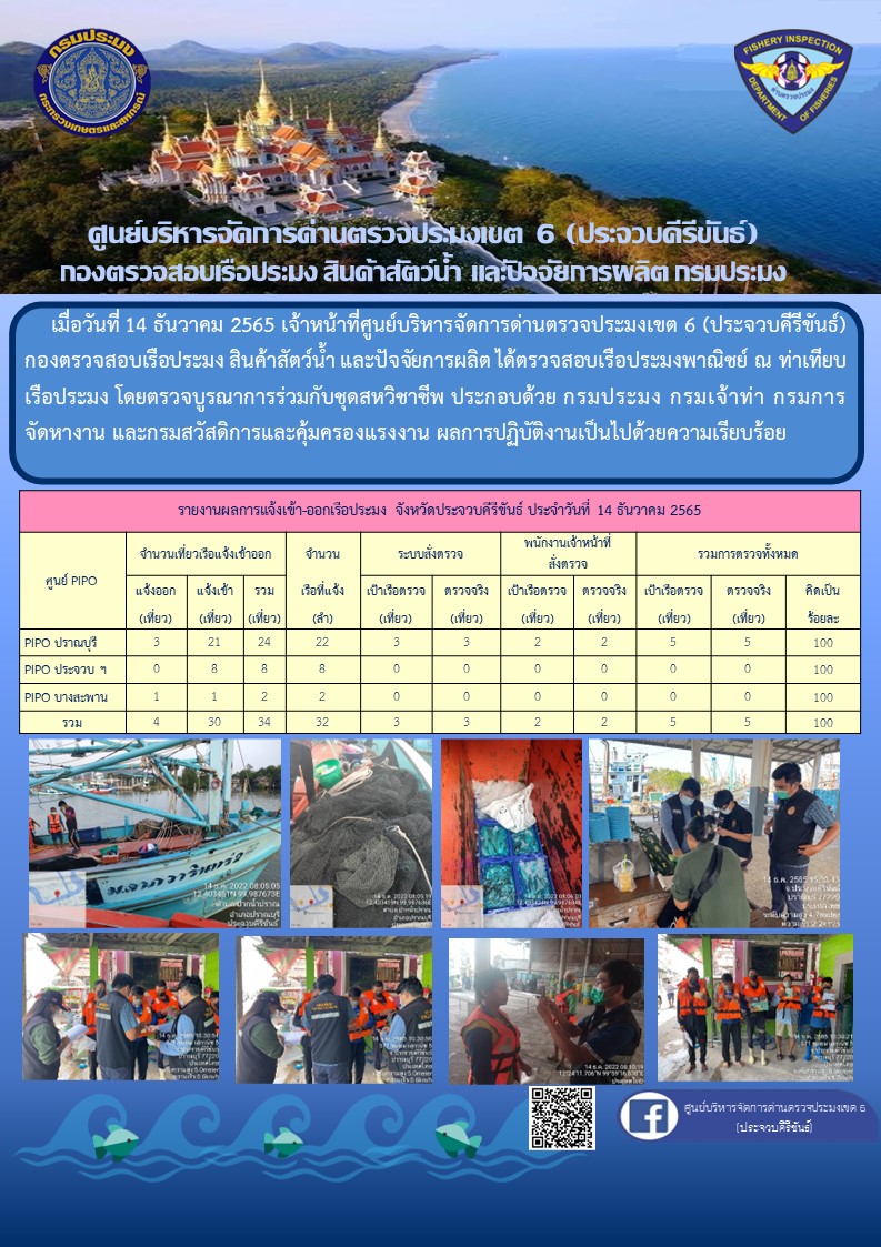 ตรวจสอบเรือประมงพาณิชย์ ณ ท่าเทียบเรือประมง..คลิก
