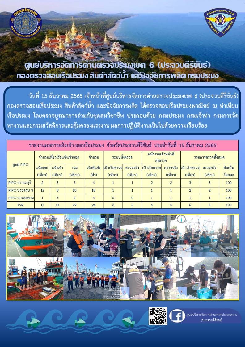 ตรวจสอบเรือประมงพาณิชย์ ณ ท่าเทียบเรือประมง..คลิก