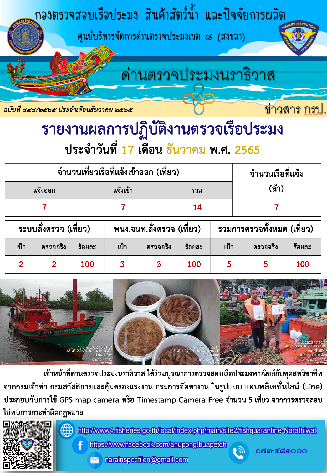 ประชาสัมพันธ์ด่านตรวจประมงนราธิวาส ประจำวันที่ 17 ธันวาคม 2565..คลิก